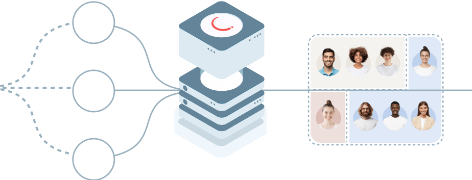 Customer Lifetime experiences