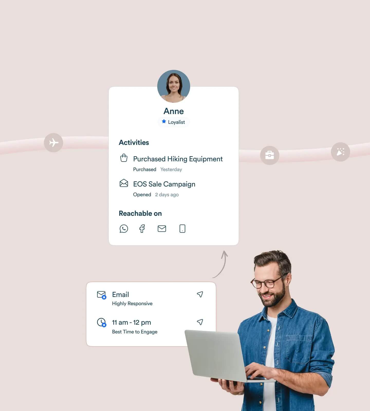 Understand Customers for Life